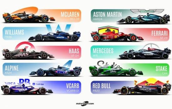 Formule 1 2025 : Vitesse et Technologie !